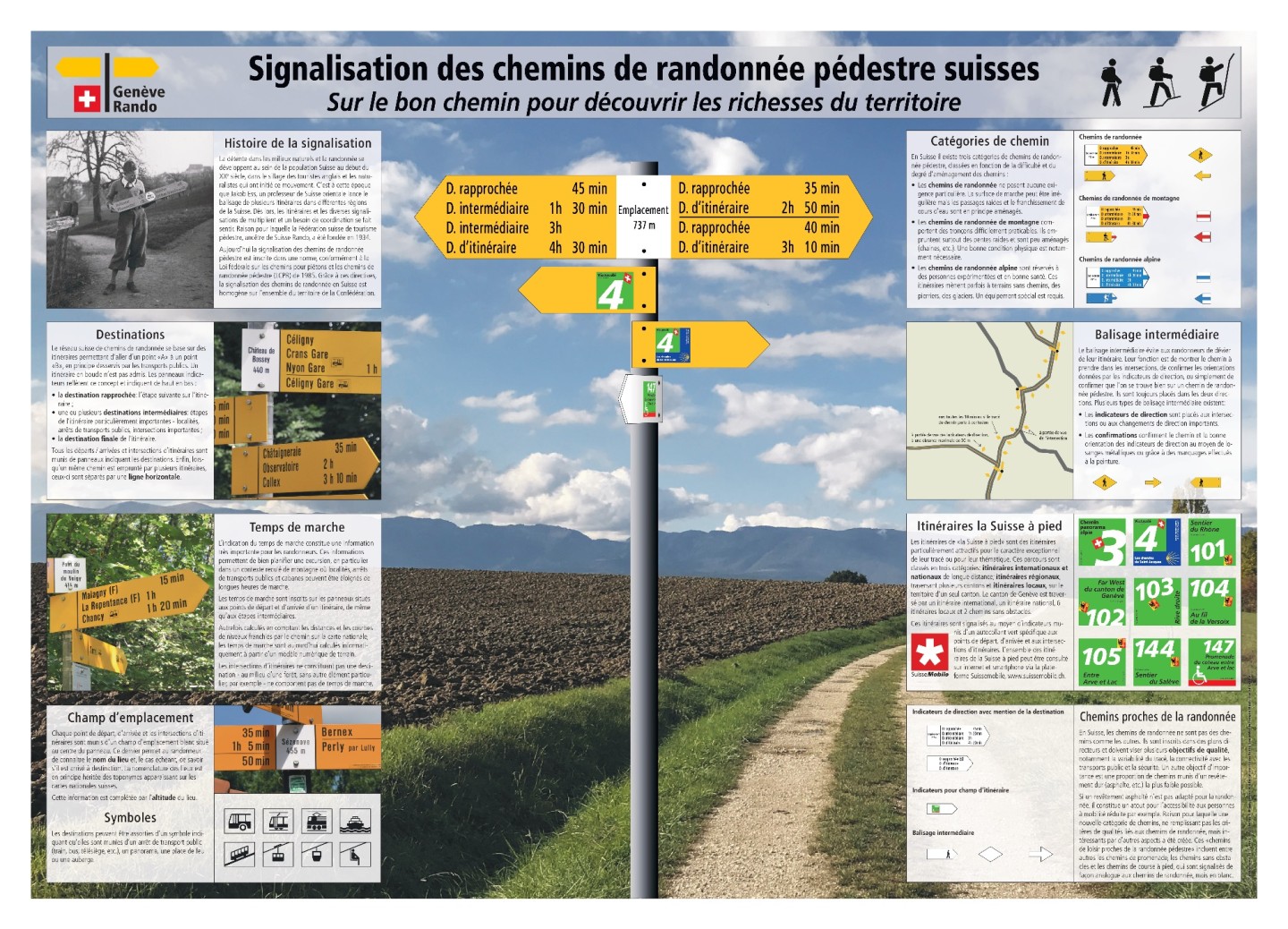 SysSignalSuisseCRP_V5_3CM_2024_page-0001